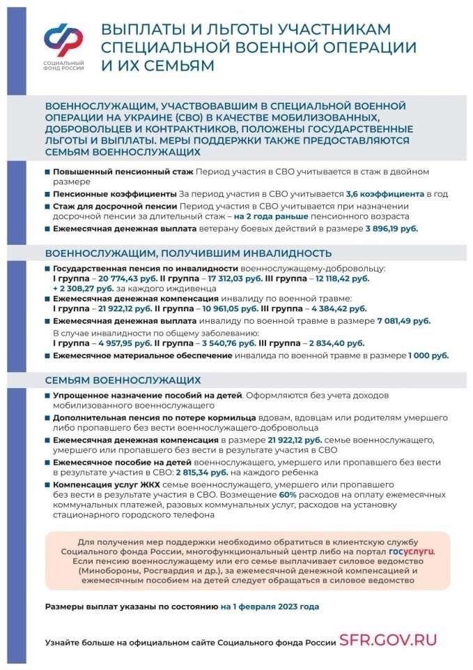 Требования к возрасту: Заявитель должен быть полностью совершеннолетним, то есть на момент подачи заявки ему должно быть не менее 18 лет. Заявители младше 18 лет должны иметь законного опекуна, подающего заявку от их имени.