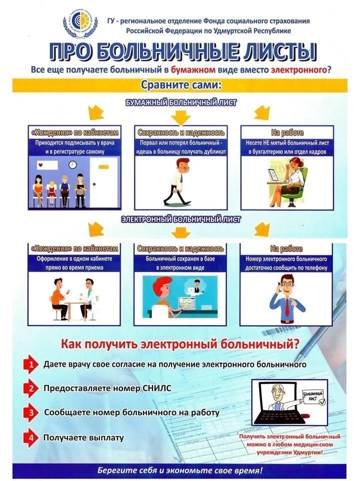 Как получить электронный документ о больничном листе