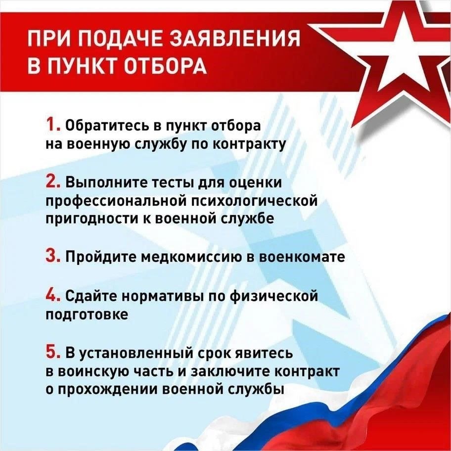 Как поступить на военную службу по контракту: Пошаговое руководство
