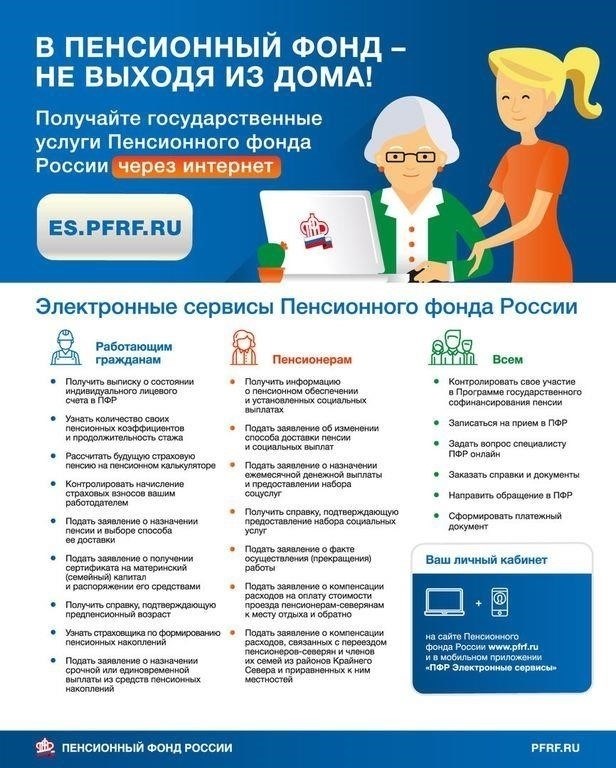 Пошаговая инструкция по подаче заявления о восстановлении пенсии