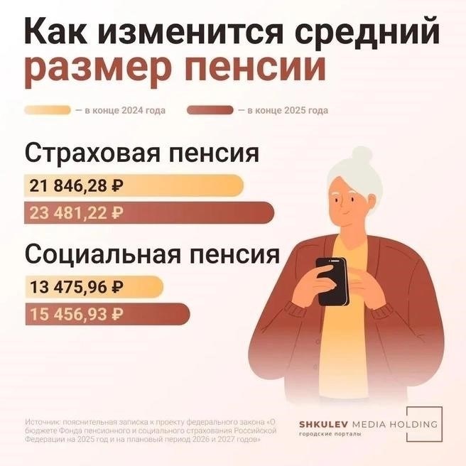 Причины приостановки выплат страховой пенсии в 2025 году