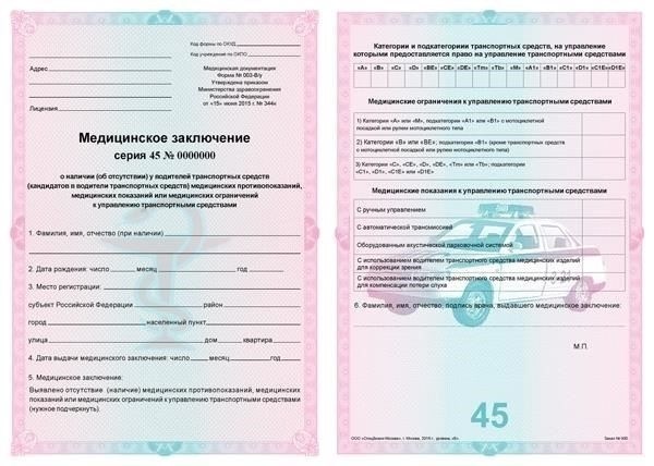 Что нужно знать о медицинской справке водителя в Динской