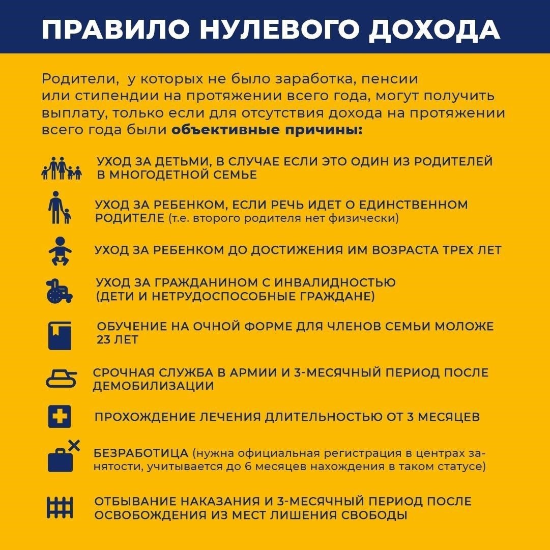 Для получения права на пособие необходимо, чтобы человек отвечал определенным условиям, например, был гражданином и отвечал минимальному порогу взносов. Финансовая помощь будет предоставляться на основе ваших взносов, а пенсия будет рассчитываться по специальной формуле, учитывающей накопленные средства. Однако если этих взносов недостаточно, размер получаемой пенсии может быть ограничен.
