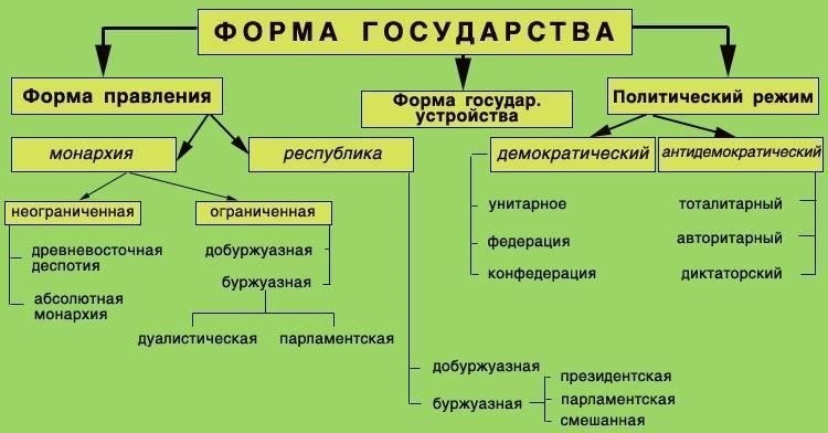 Другие страны, например Франция, приняли меры против лиц, воюющих на стороне иностранных боевиков. Французская правовая система допускает лишение гражданства, но только при очень специфических обстоятельствах. Такая форма законодательных действий обычно сопровождается более подробным юридическим анализом, чтобы предотвратить нарушение международных прав человека.