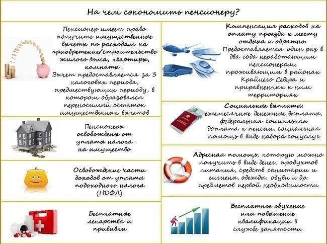 Финансовые преимущества официального трудоустройства для пенсионеров