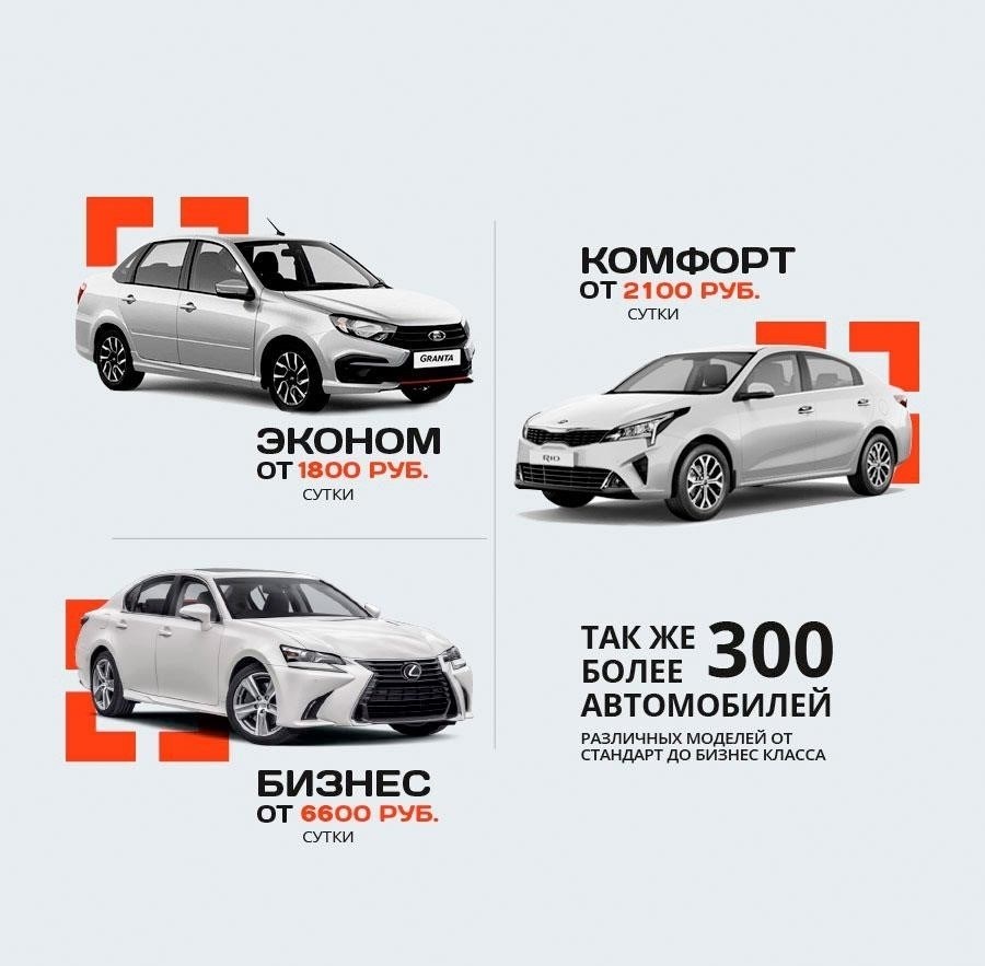 Где закончить аренду автомобиля в Краснодаре