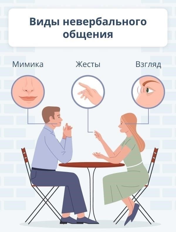 Используйте спокойное и прямое общение, чтобы выразить свои чувства