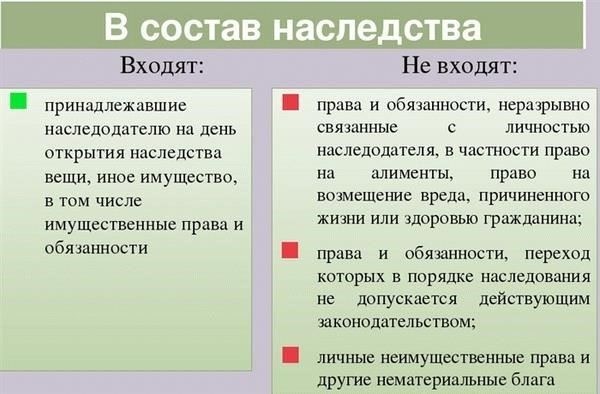 Юридические права и обязанности наследников при наследовании имущества с коммунальными долгами