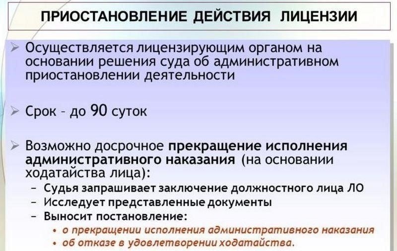 Как истечение срока влияет на юридическую ответственность при приостановлении действия лицензии