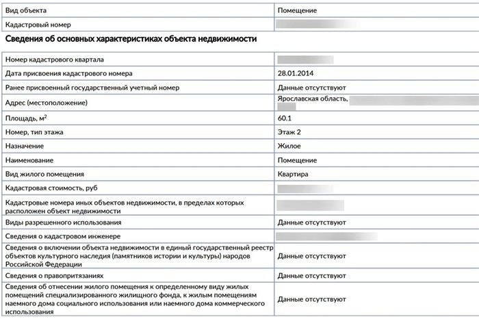 Что такое ЕГРН и для чего он нужен: основные понятия