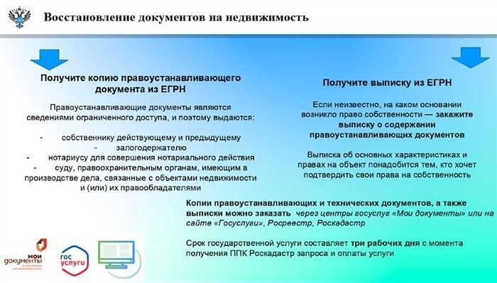 Пропали документы на квартиру: что делать и как восстановить?