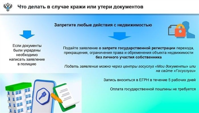 Как восстановить утерянные документы на квартиру?