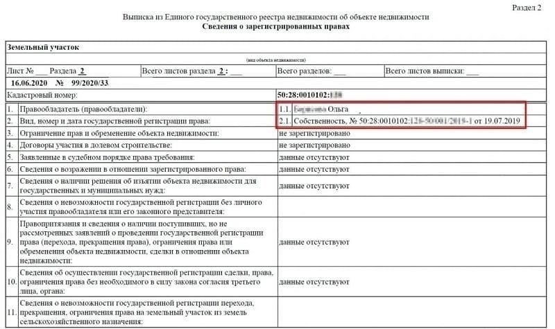 Какие документы необходимы для завершения сделки по покупке летней недвижимости в товариществе собственников земли?
