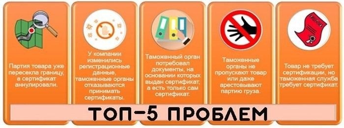 Как правильно указать код товара в таможенной декларации