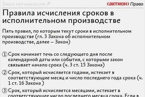 Сколько длится процесс взыскания по исполнительному производству