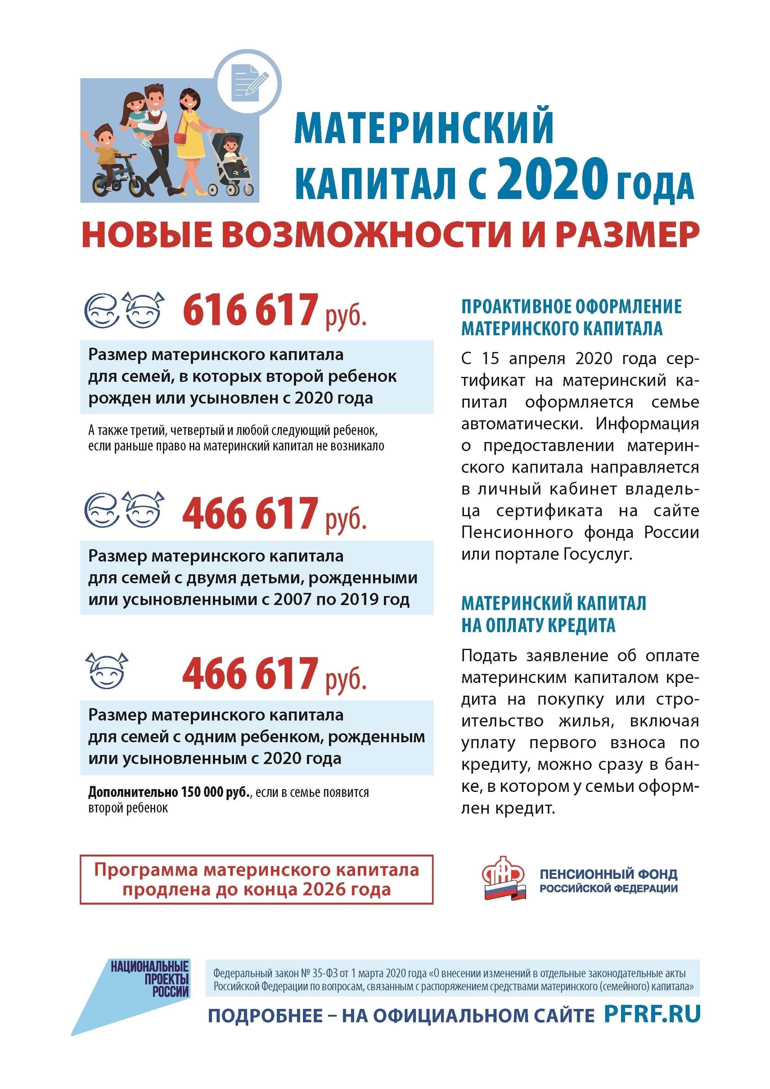 Какую сумму материнского капитала могут получить семьи?