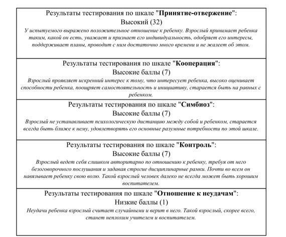 Конкретные должности, подлежащие психиатрической экспертизе в дошкольных учреждениях