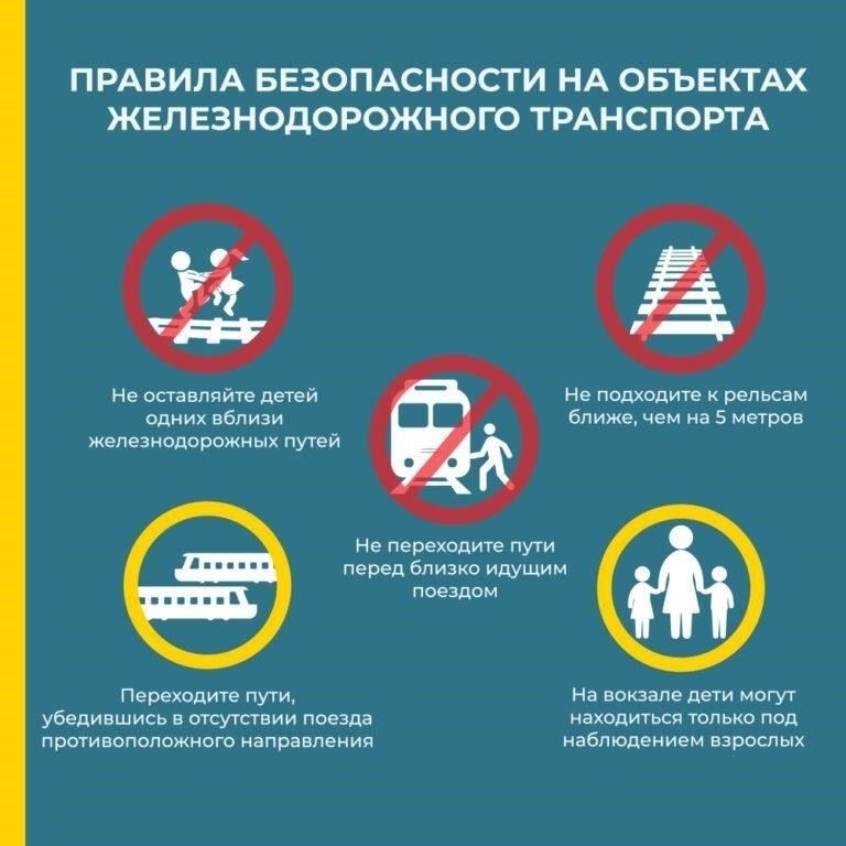 Контроль и обеспечение соблюдения правил дорожного движения
