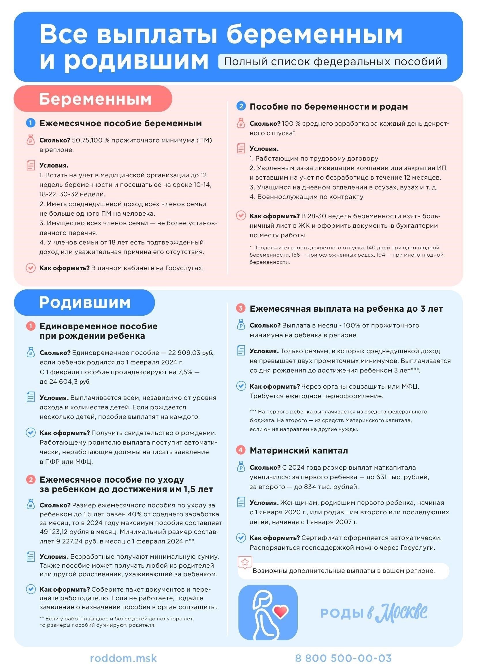Критерии для получения единовременной выплаты