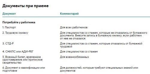 Необходимые документы для приема сотрудников на работу в 2022 году