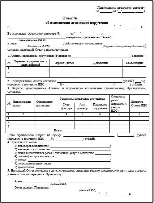 Определение стороны, ответственной за уплату налогов и взносов в агентском договоре