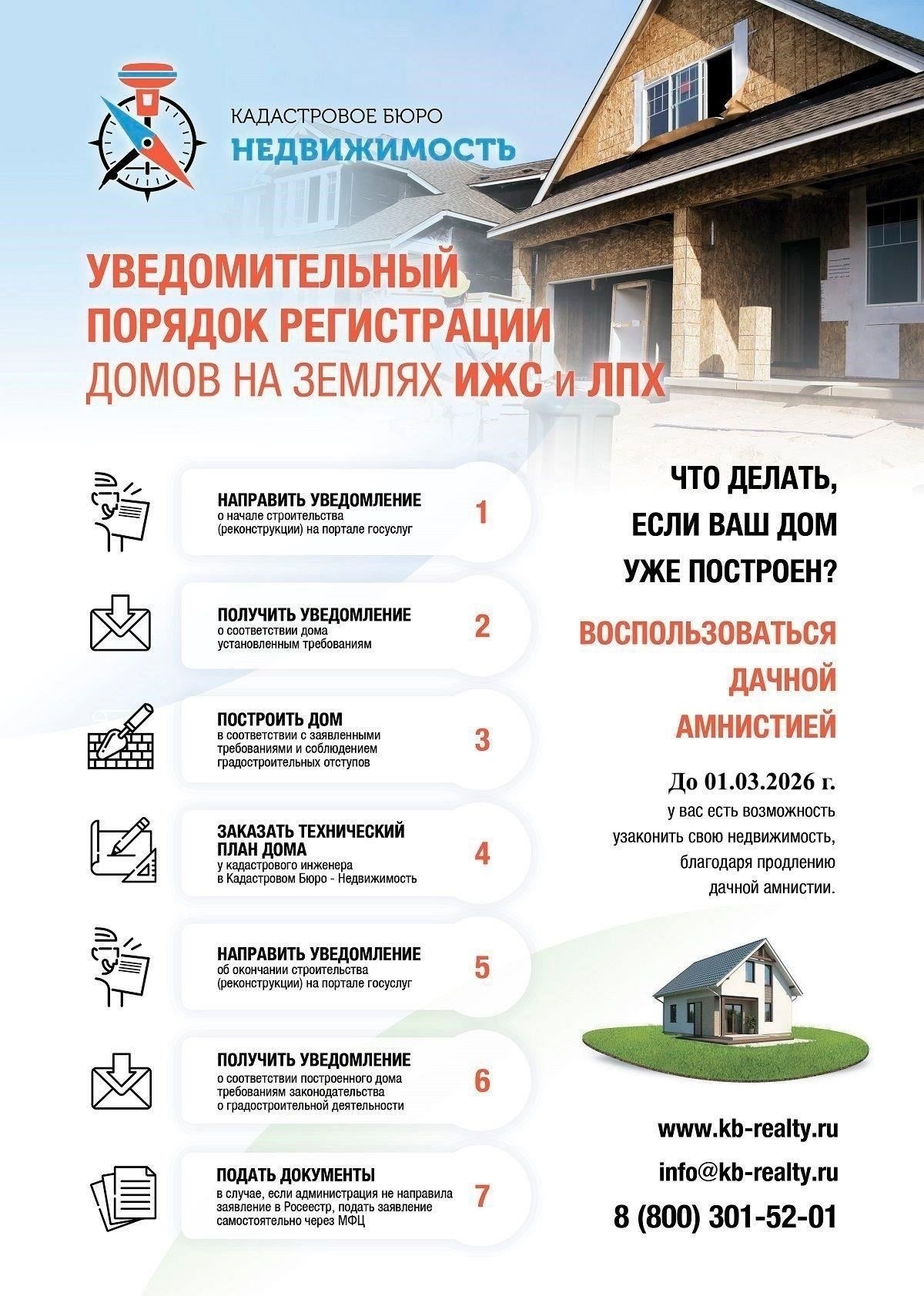 Основные шаги по проверке права собственности на летний домик в СНТ