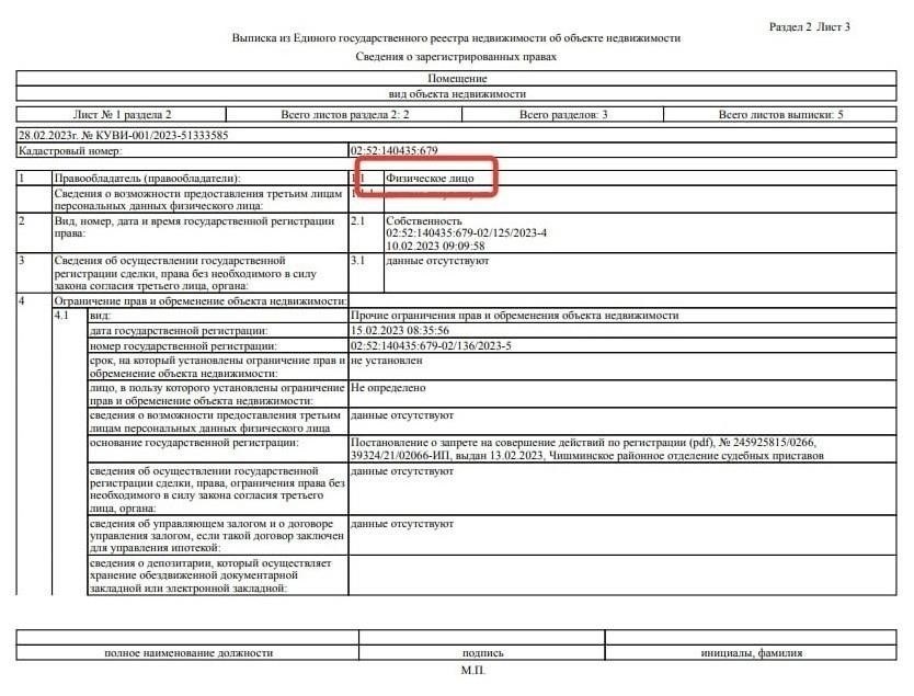 Ответственность за ремонт мест общего пользования, внесенных в ЕГРН в качестве муниципальной собственности