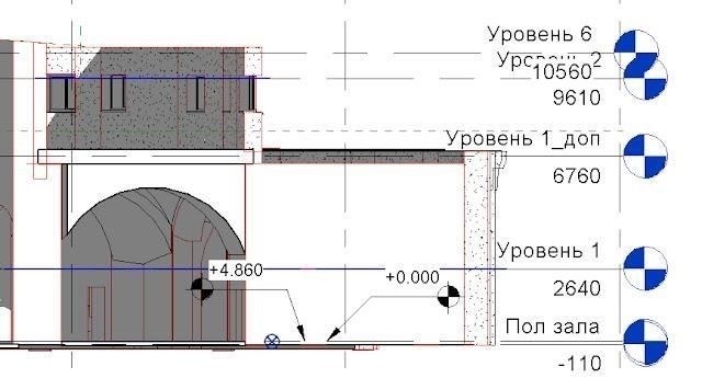 Подробная HTML-структура для подачи заявки на сайте mos.ruЧтобы начать процесс получения документа через официальный портал, сначала подготовьте все необходимые документы. После этого посетите сайт mos.ru. Выполните следующие шаги :