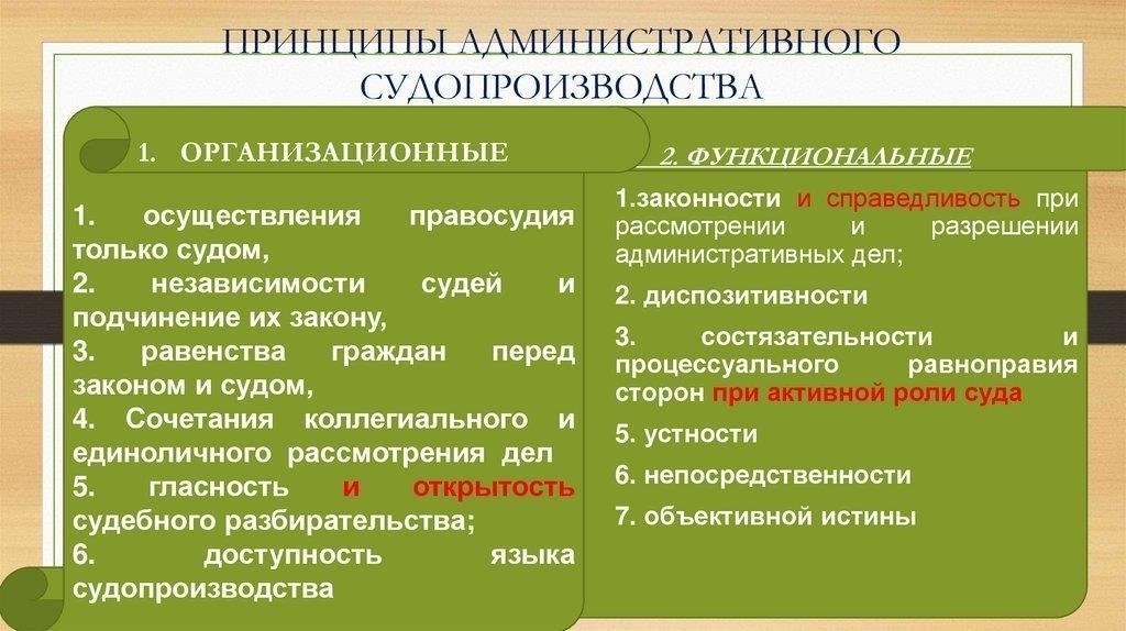 Понимание роли доказательств в административном разбирательстве