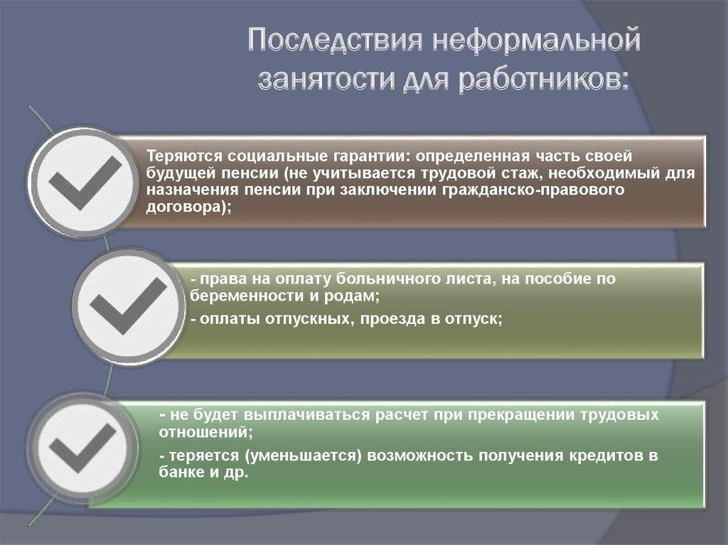 Последствия социальных отпускных для взносов компании