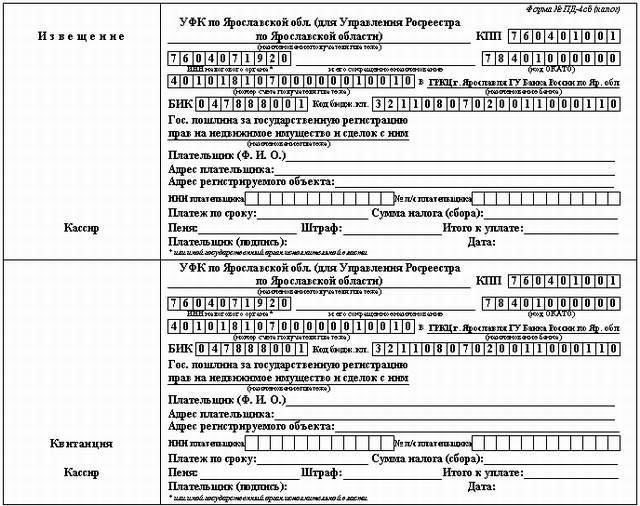 Правовые основы государственной пошлины за передачу доли в праве собственности