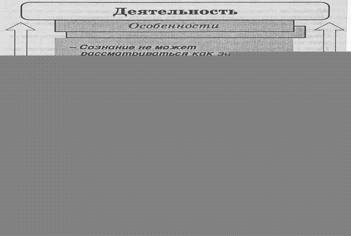 Правовые последствия сокрытия личности при общении