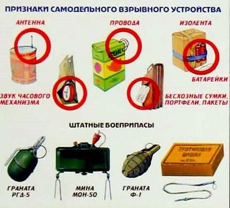 Предварительные шаги перед отъездомПрежде чем отправиться в поход, найдите время, чтобы просмотреть свою аптечку и убедиться, что в ней есть необходимые средства. Включите в нее базовое обезболивающее средство, например ибупрофен, для лечения мелких травм или головной боли. Набор пинцетов для удаления заноз или шипов, а также ножницы для разрезания ленты или ткани также являются ценными дополнениями. Если у вас есть особые медицинские потребности, позаботьтесь о том, чтобы они также были учтены в вашем наборе, например, дополнительные лекарства или эпинефрин-автоинъектор для аллергических реакций.