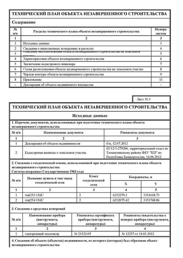 При аренде через краткосрочные платформы существует несколько нюансов. Например, договор аренды временного жилья должен содержать все необходимые детали, уточняющие срок, арендную плату и другие условия. Если жилье сдается часто, оно может быть отнесено к категории коммерческой недвижимости в Росреестре (Российский реестр недвижимости), что влечет за собой определенные юридические и налоговые последствия.