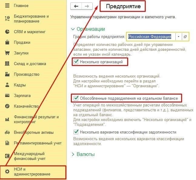 Проблемы, связанные с распределением расходов на оплату труда сотрудников в обособленных подразделениях