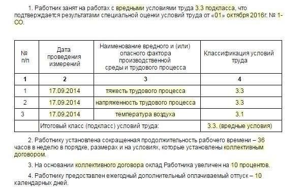 Разработка положений о компенсациях и льготах
