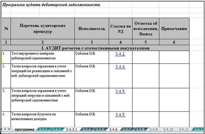 Разработка программы аудита