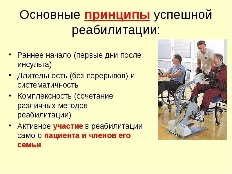 Реабилитация: Сроки и этапы восстановления в домашних условиях