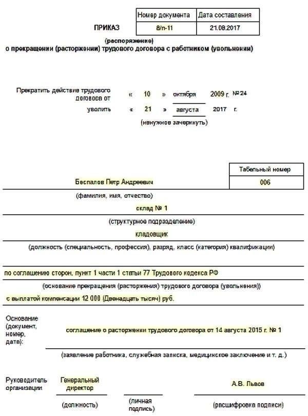 Роль медицинских справок при расторжении трудового договора