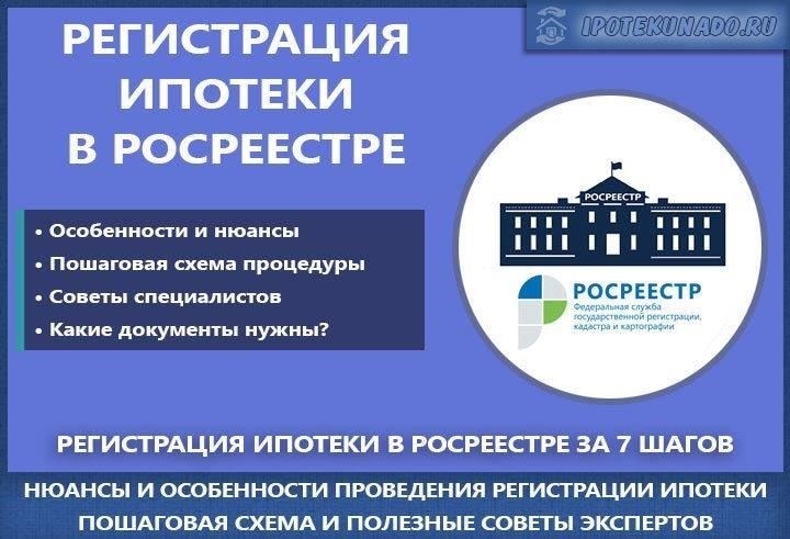 Шаг 3: Основные документы, необходимые для регистрации в ипотечной квартире