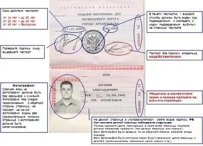 Шаги для подтверждения подлинности российского паспорта