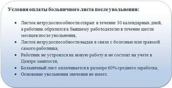 Влияние больничного листа на юридическую обоснованность увольнения