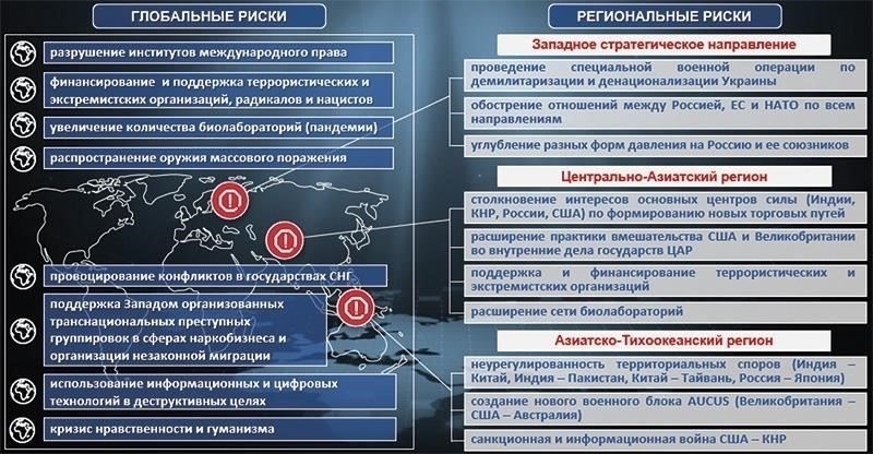 Влияние территориального принципа на национальные юрисдикции